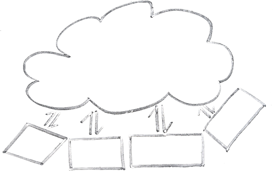 unlimited hosting